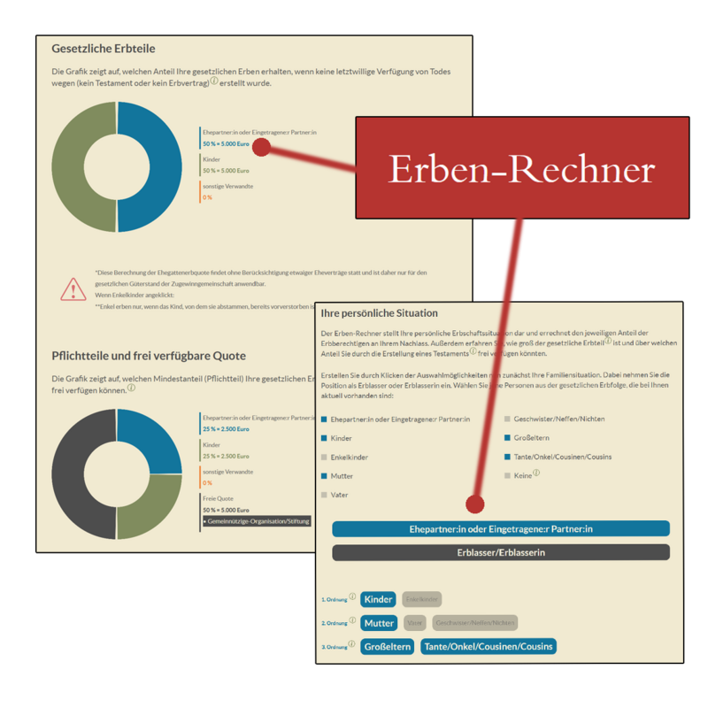 Preview image for the inheritance calculator of "Mein Erbe tut Gutes"