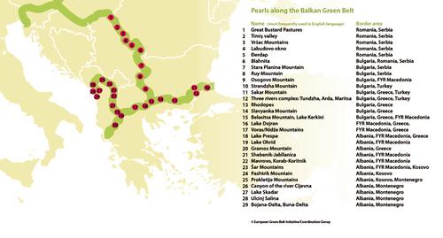 Landkarte mit Übersicht grünes Band Balkan