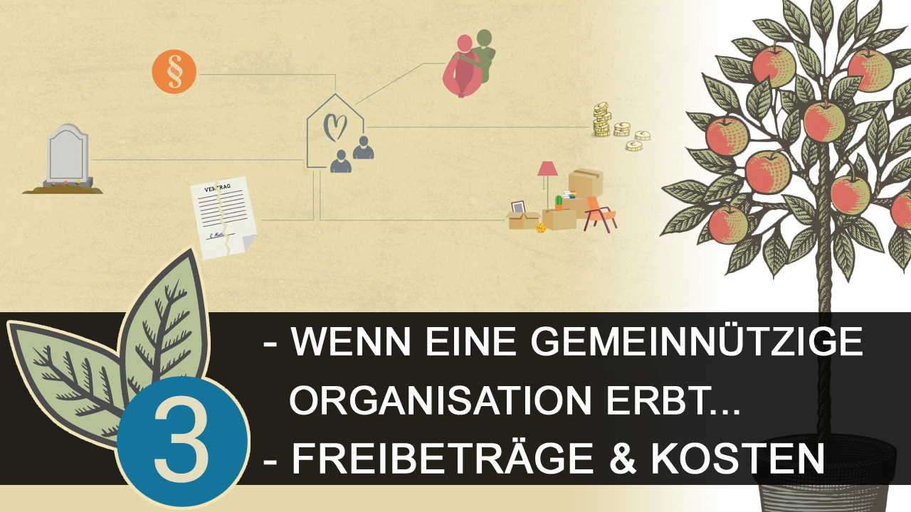 Titel: Vererben an gemeinnützige Organisation, Freibeträge, Kosten